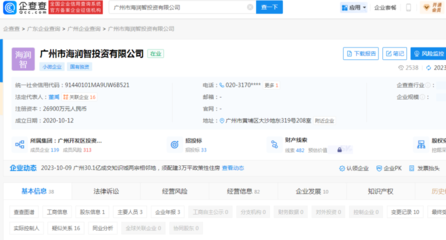 非居住房地產租賃 概念、市場特點與合同要點