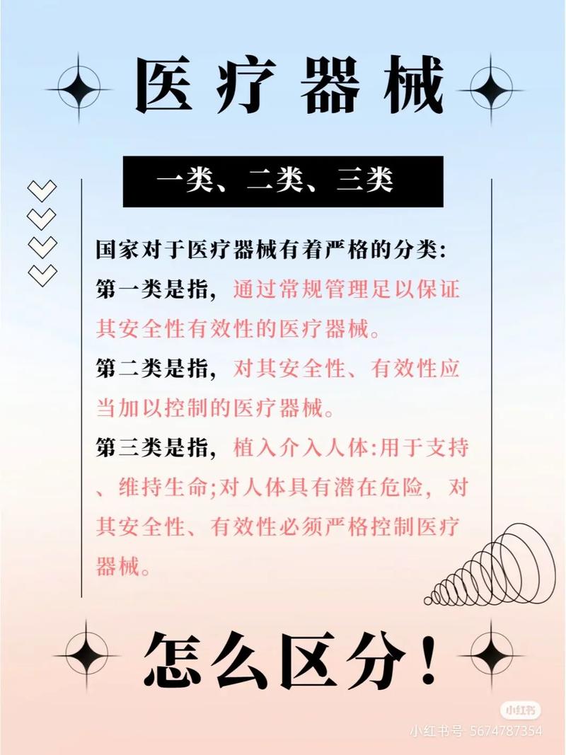 藥店老板必讀 一類、二類、三類醫療器械大解密
